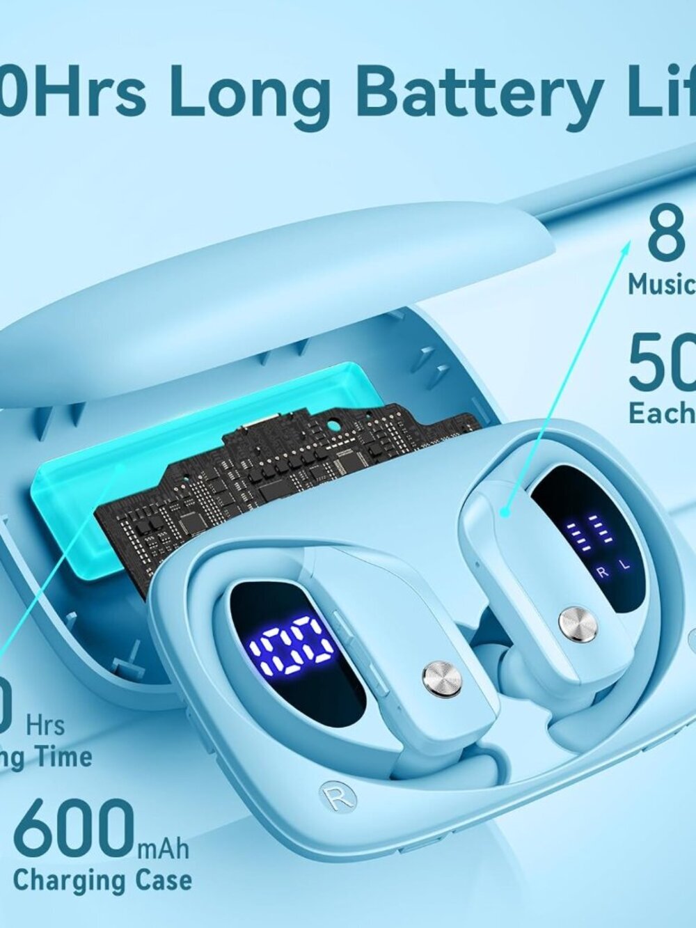 Sky Blue Wireless Earbuds Bluetooth LED Display Ear-hooks Built-in Mic Headset - Picture 3 of 6